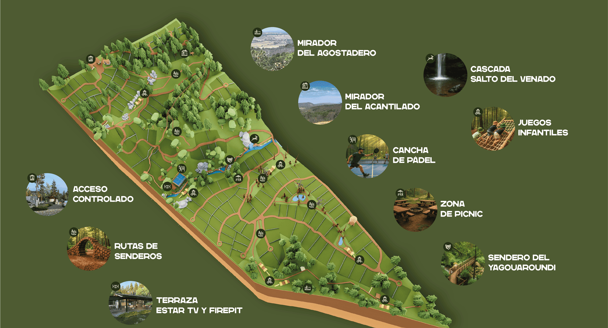Yazahua | Terrenos en Venta en Chiquilistlán – Naturaleza, Vistas y Libertad